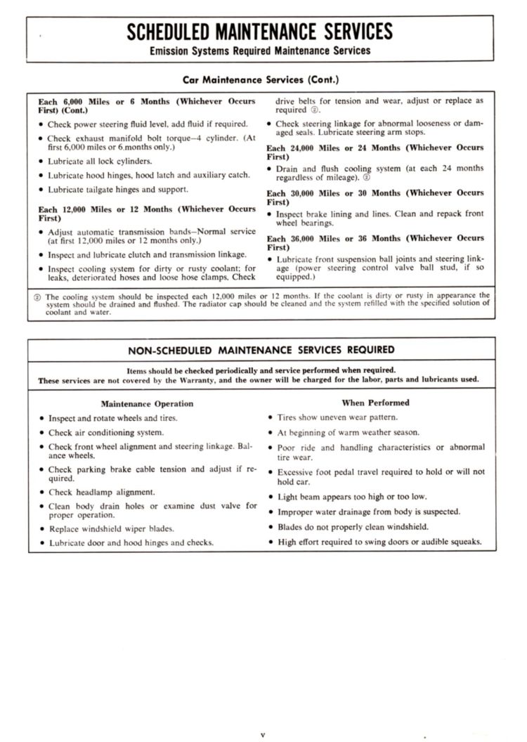 n_1972 Ford Full Line Sales Data-005.jpg